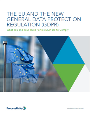 GDPR Compliance & Third-Party Risk Management